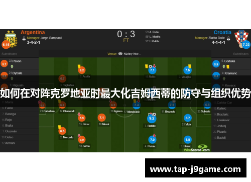 如何在对阵克罗地亚时最大化吉姆西蒂的防守与组织优势