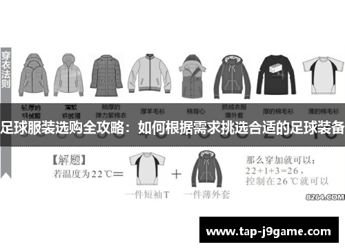 足球服装选购全攻略:如何根据需求挑选合适的足球装备 足球服装选购全攻略:如何根据需求挑选合适的足球装备