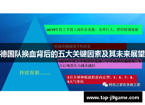 德国队换血背后的五大关键因素及其未来展望
