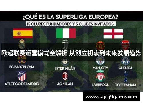 欧超联赛运营模式全解析 从创立初衷到未来发展趋势 欧超联赛运营模式全解析 从创立初衷到未来发展趋势