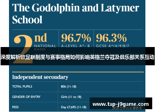 深度解析欧足联制度与赛事格局如何影响英格兰夺冠及俱乐部关系互动