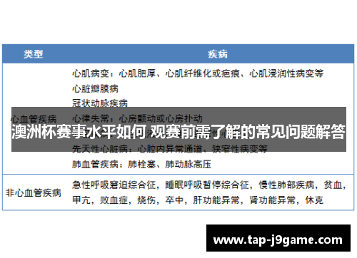 澳洲杯赛事水平如何 观赛前需了解的常见问题解答 澳洲杯赛事水平如何 观赛前需了解的常见问题解答