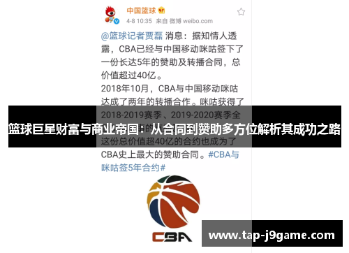 篮球巨星财富与商业帝国:从合同到赞助多方位解析其成功之路 篮球巨星财富与商业帝国:从合同到赞助多方位解析其成功之路