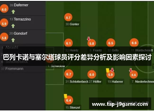 巴列卡诺与塞尔塔球员评分差异分析及影响因素探讨