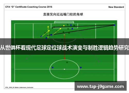 从世俱杯看现代足球定位球战术演变与制胜逻辑趋势研究
