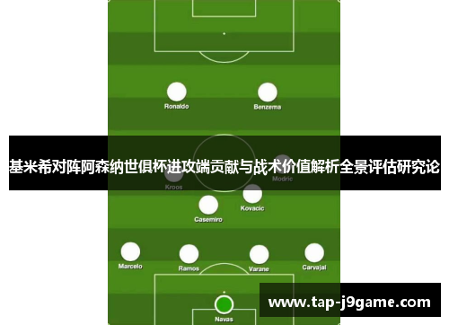 基米希对阵阿森纳世俱杯进攻端贡献与战术价值解析全景评估研究论